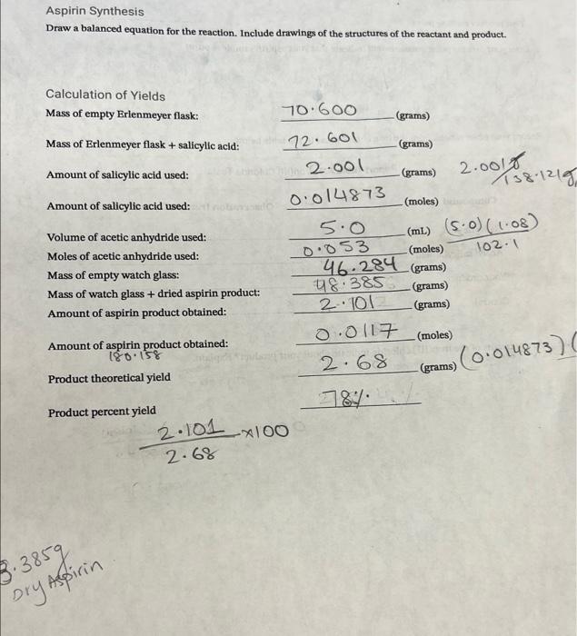 Aspirin Synthesis Draw a balanced equation for the