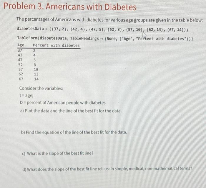 Solved roblem 3. Americans with Diabetes The percentages of | Chegg.com