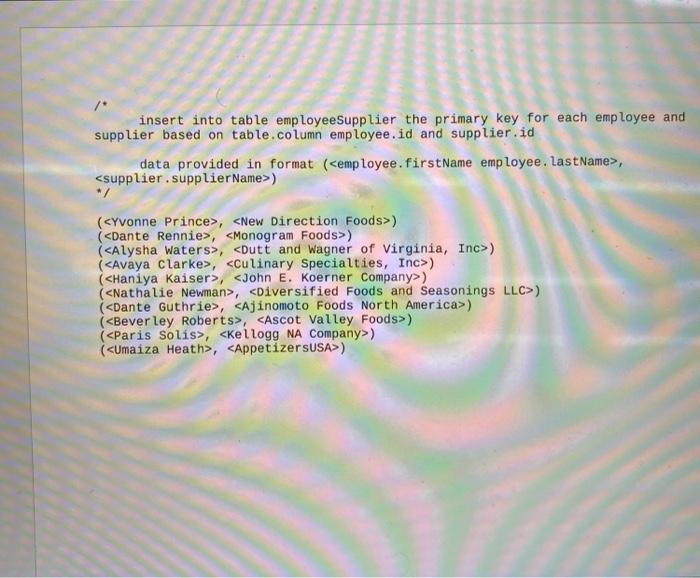 Solved 4. Create a table named productSupplier with the | Chegg.com