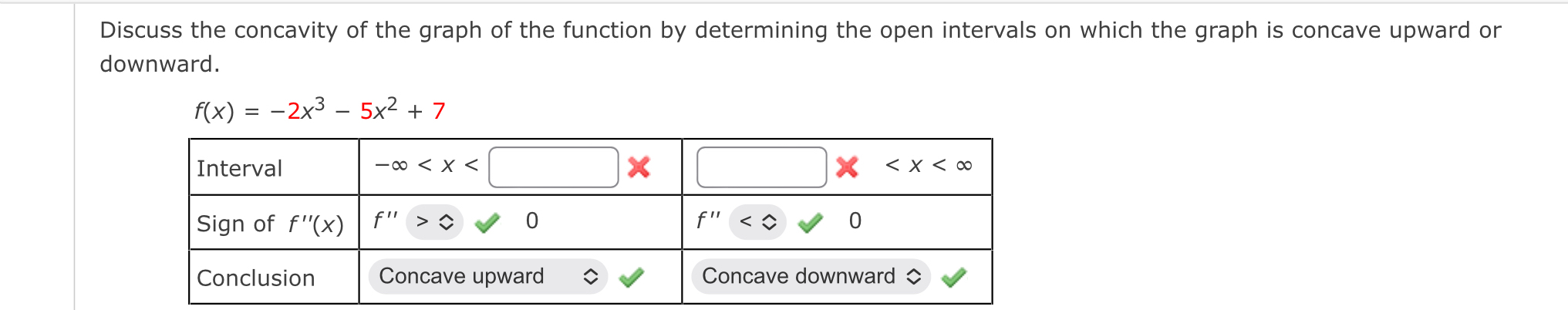 Solved Discuss the concavity of the graph of the function by | Chegg.com