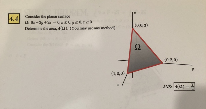 Z 14.4 Consider the planar surface 