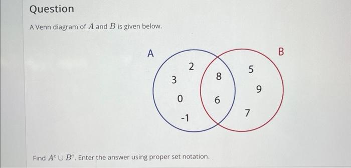 Solved A Venn Diagram Of A And B Is Given Below. Find Ac∪Bc. | Chegg.com