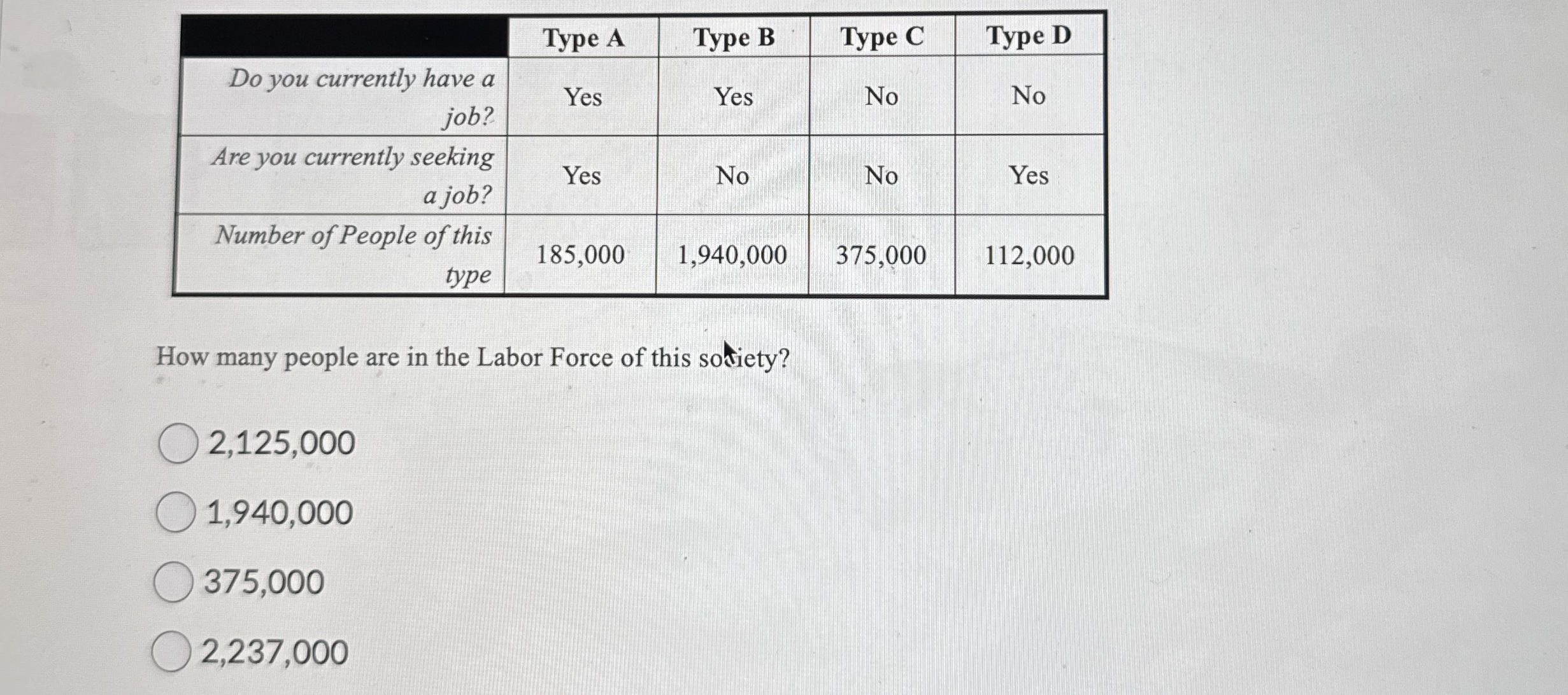 Solved \table[[,Type A,Type B,Type C,Type D],[\table[[Do you | Chegg.com