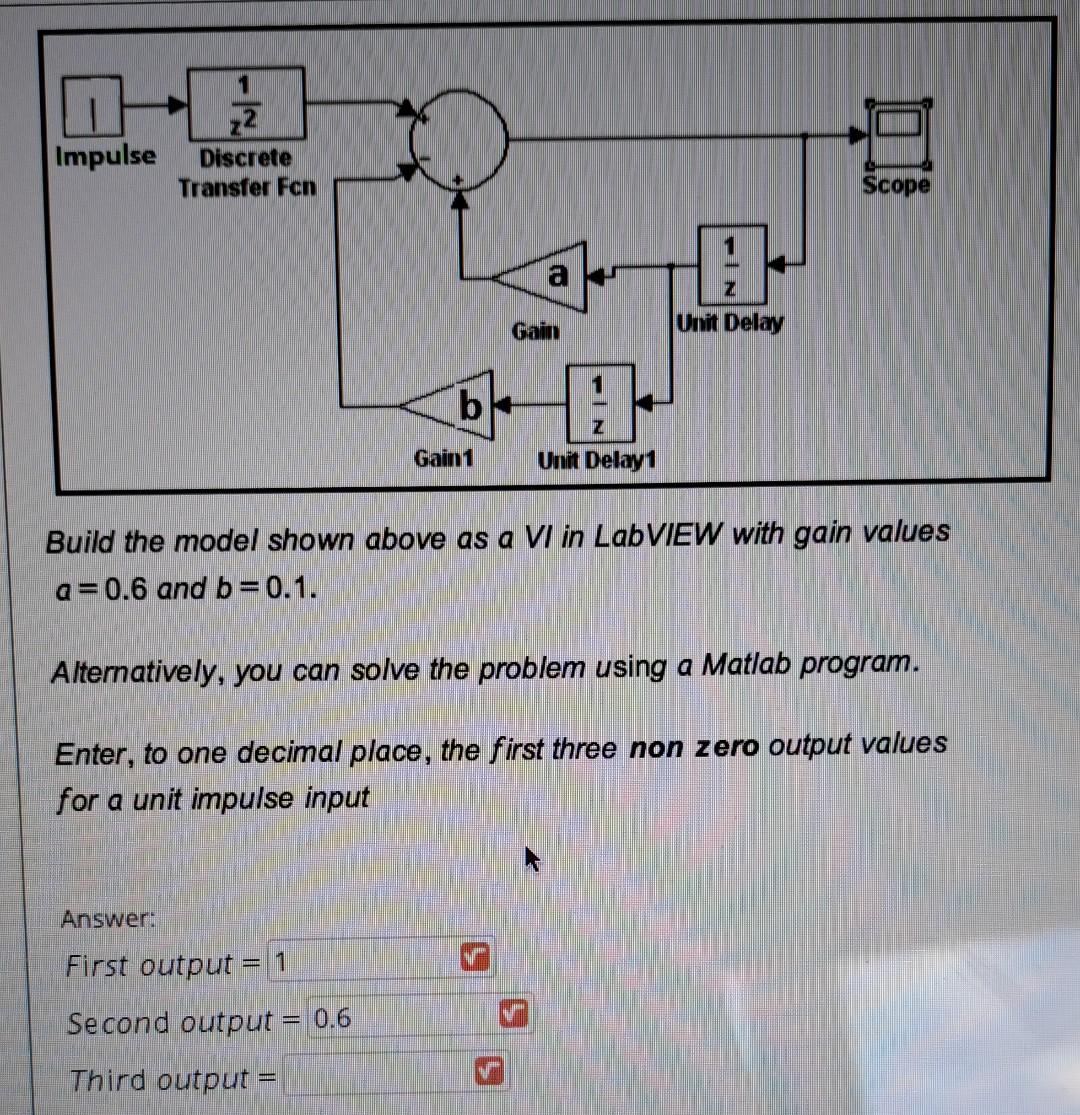 Solved Build the model shown above as a VI in LabVIEW with | Chegg.com