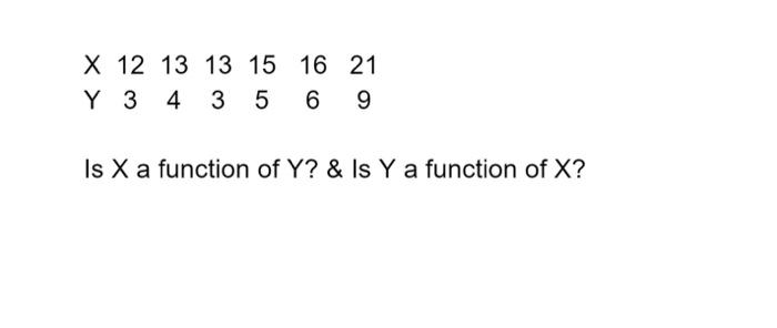 Solved Is X a function of Y ? \& Is Y a function of X ? | Chegg.com