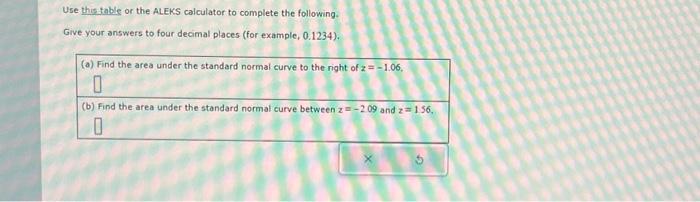 Solved Use this table or the ALEKS calculator to complete | Chegg.com