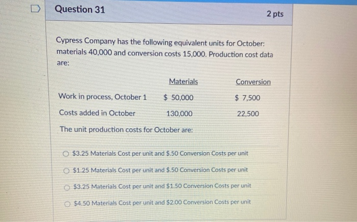 Solved Question 31 2 pts Cypress Company has the following | Chegg.com