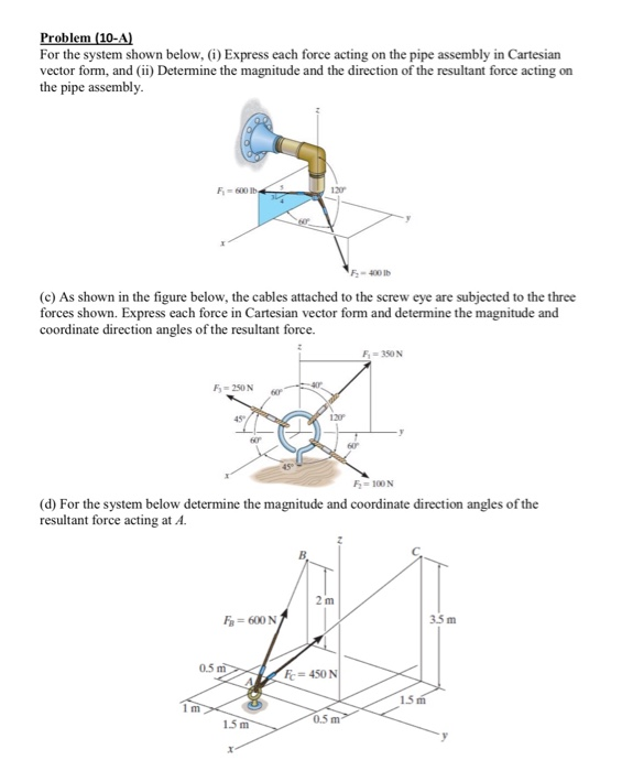 Solved Part - A Problem (1-A) For the forces shown in the | Chegg.com