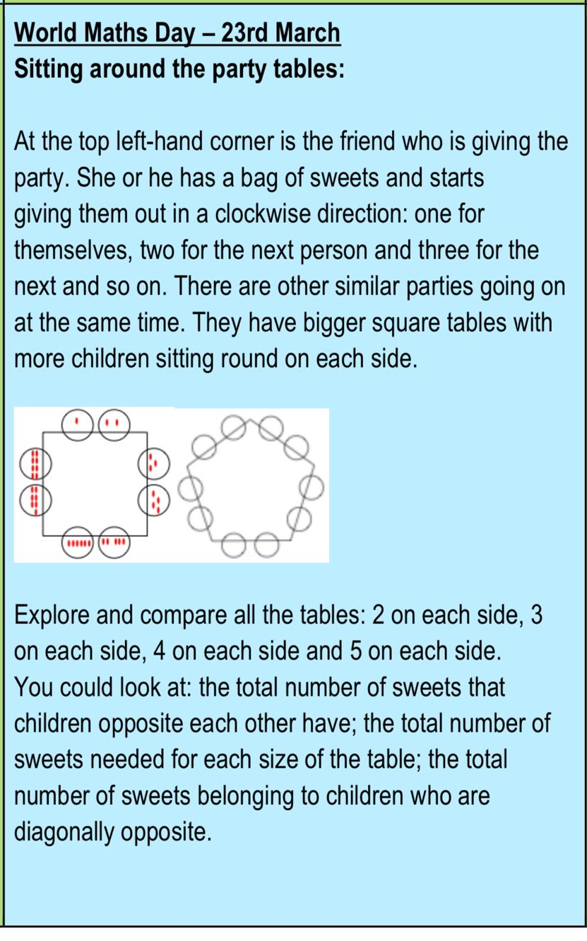 Solved World Maths Day - 23rd MarchSitting around the party | Chegg.com