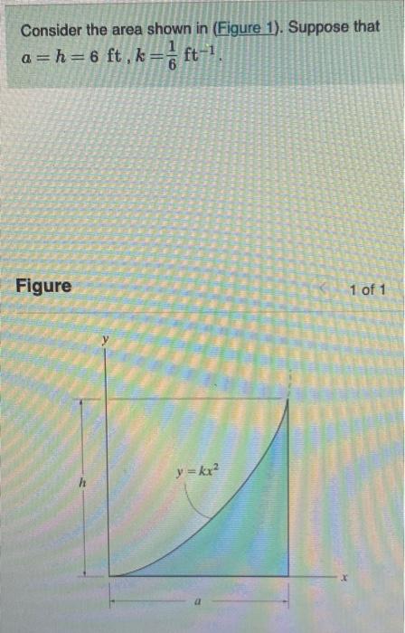 Solved Consider The Area Shown In (Figure 1). Suppose That | Chegg.com