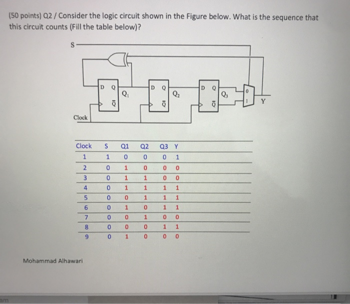 Solved (50 points) Q2 / Consider the logic circuit shown in | Chegg.com