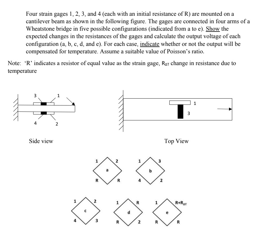Solved Four strain gages 1, 2, 3, ﻿and 4 (each with an | Chegg.com