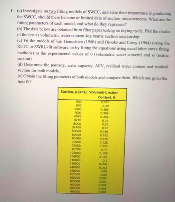 Solved 1. (a) Investigate on two fitting models of SWCC, and | Chegg.com