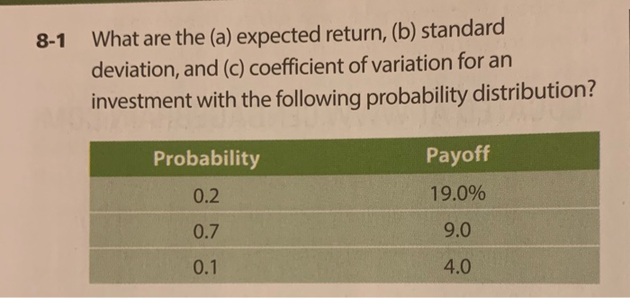 Solved 8-1 What Are The (a) Expected Return, (b) Standard | Chegg.com