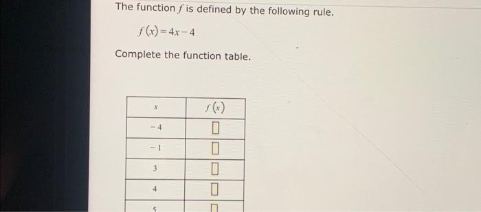 Solved The function f is defined by the following rule. | Chegg.com