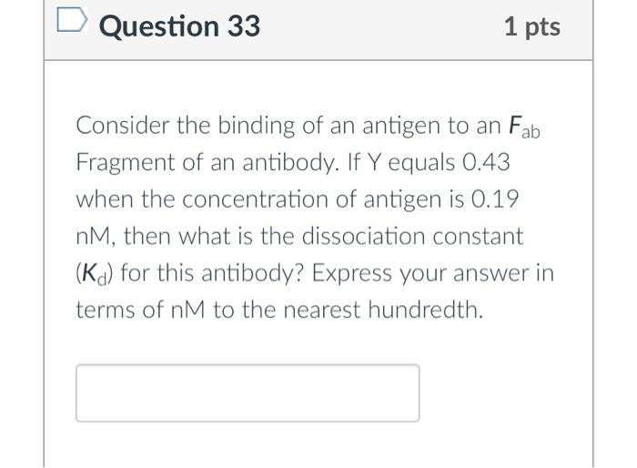 Solved Consider The Binding Of An Antigen To An Fab Fragment Chegg Com