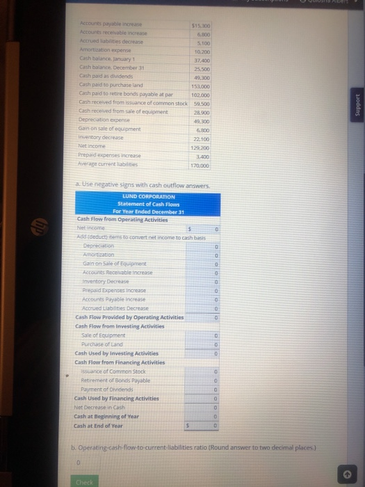 Solved Accounts payable increase Accounts recevable increase | Chegg.com