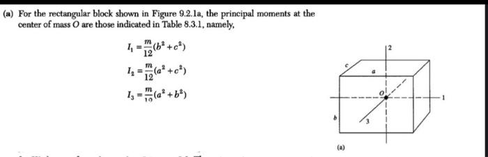 Solved (a) For the rectangular block shown in Figure 9.2.1a, | Chegg.com