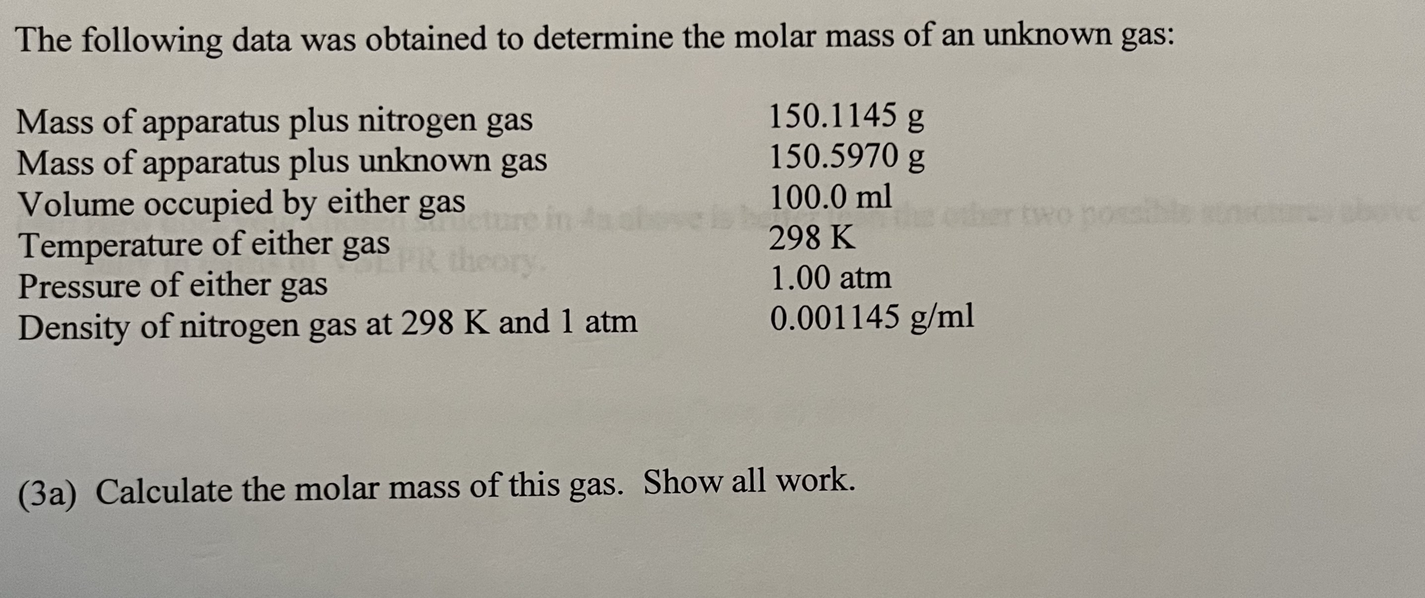 Solved The following data was obtained to determine the | Chegg.com