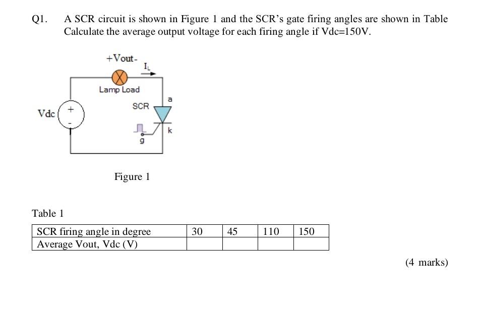 Q1. A SCR circuit is shown in Figure 1 and the SCRs gate firing angles are shown in Table Calculate the average output volta