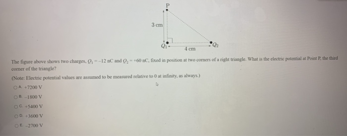 Solved 5 points Save The figure above shows a pair of | Chegg.com