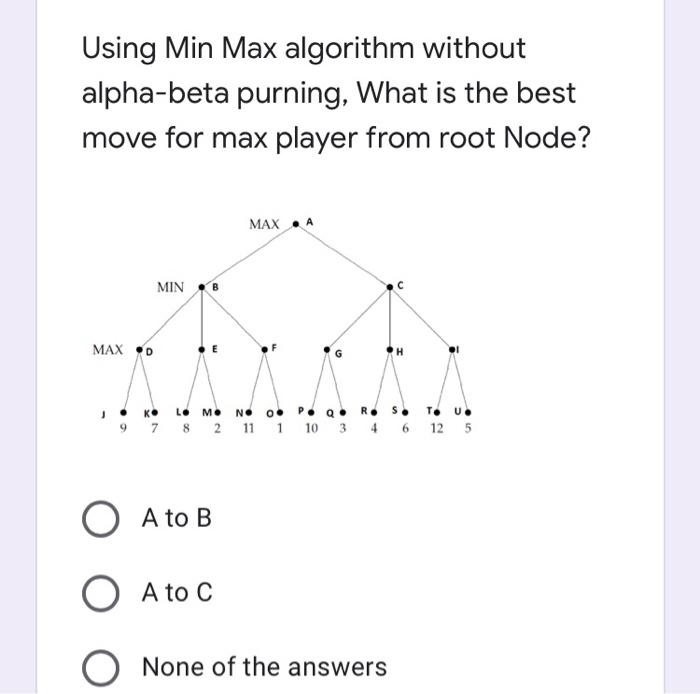 Solved Using Min Max algorithm without alpha-beta purning, | Chegg.com