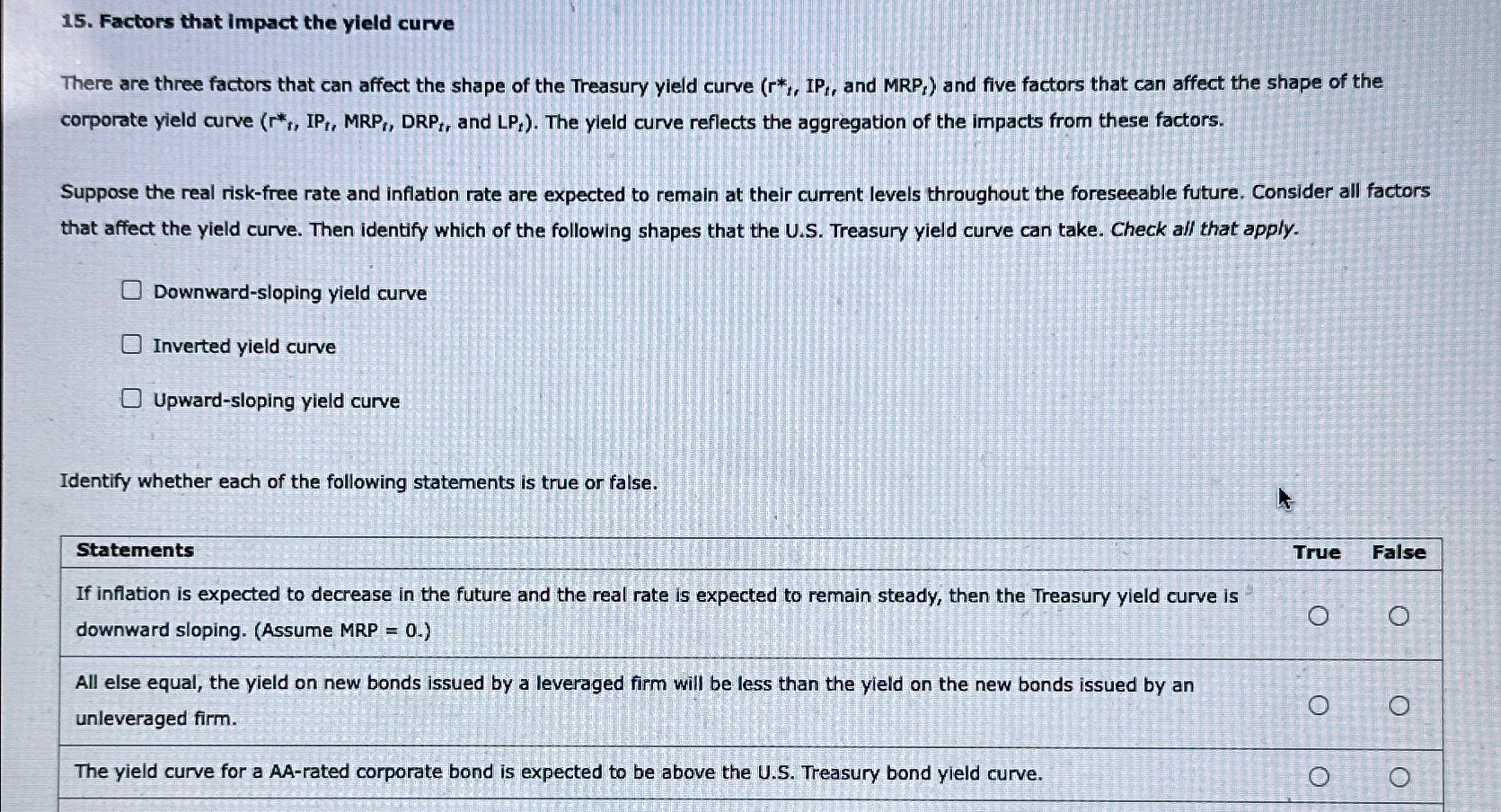 Solved Factors that impact the yield curveThere are three | Chegg.com