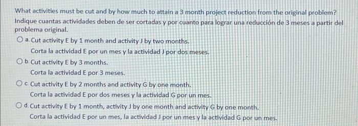 What activities must be cut and by how much to attain a 3 month project reduction from the original problem? Indique cuantas