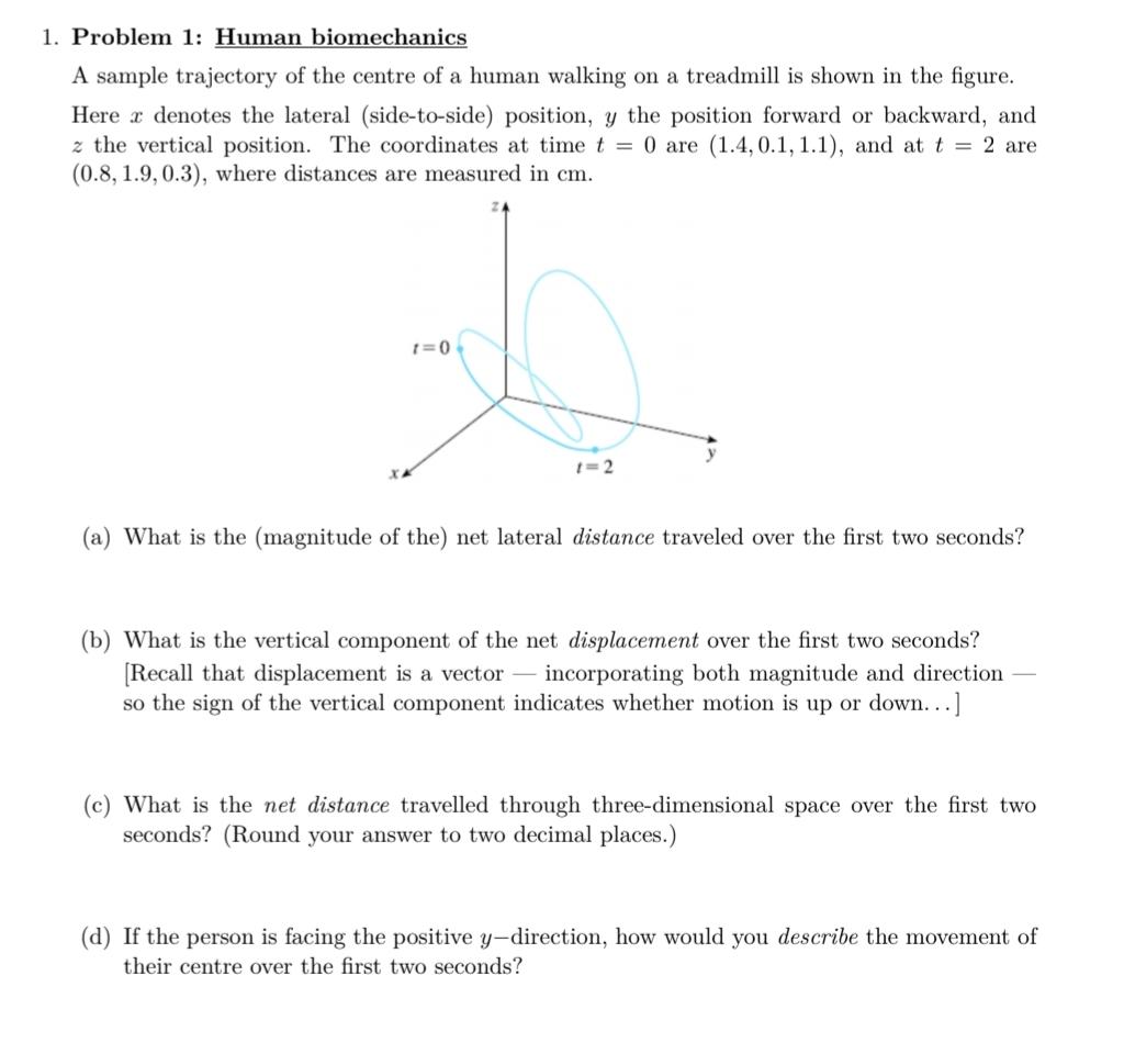 Solved Problem 1: Human biomechanicsA sample trajectory of | Chegg.com