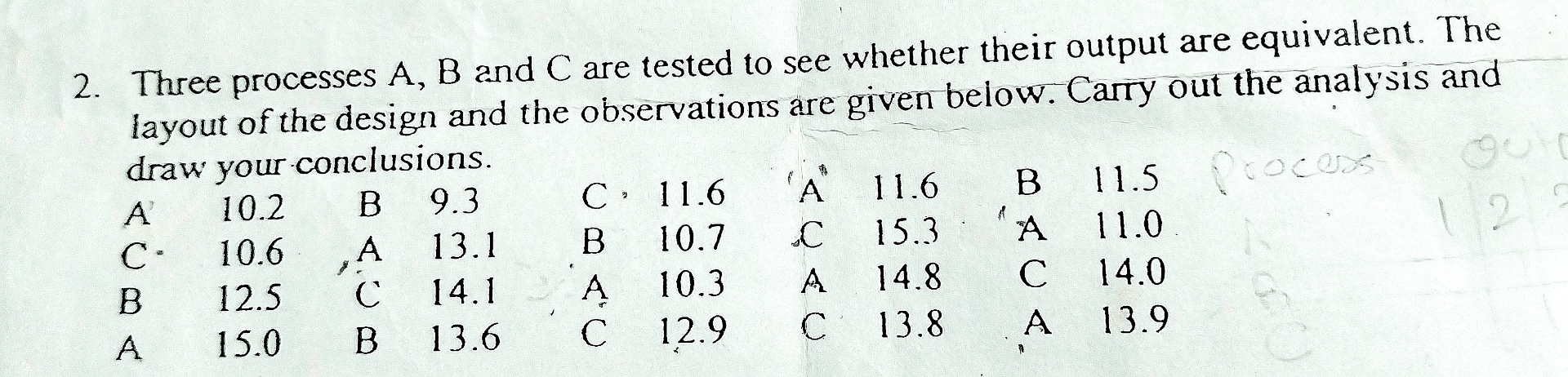 Solved Three processes A, ﻿B and C are tested to see whether | Chegg.com