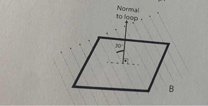 Solved pts, 25 of which are 1 (15 points) The area of a | Chegg.com