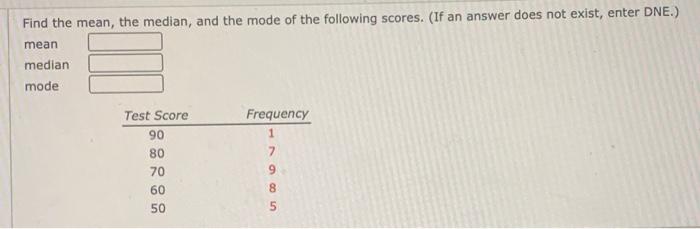 Solved Find the mean, the median, and the mode of the | Chegg.com