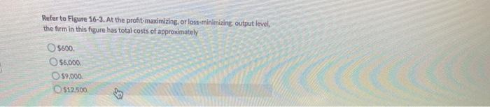 Solved Refer to Figure 16-3. At the profit maximizing, or | Chegg.com