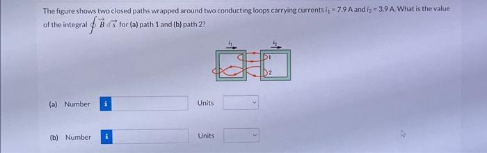 Solved The Figure Shows Two Closed Paths Wrapped Around Two | Chegg.com