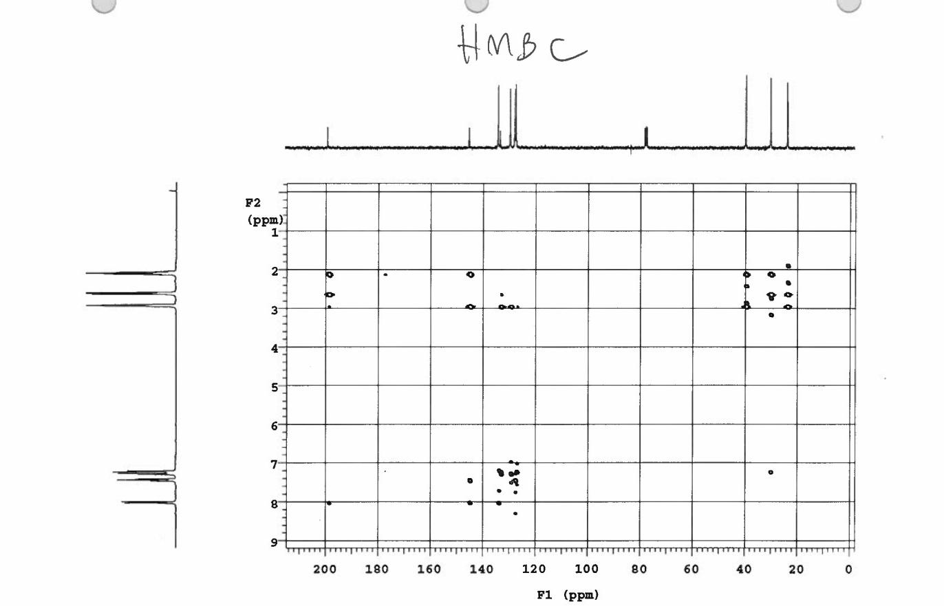 Solved C10H10OF1 (ppm)EOT CH3 carbons CH2 carbons CH | Chegg.com