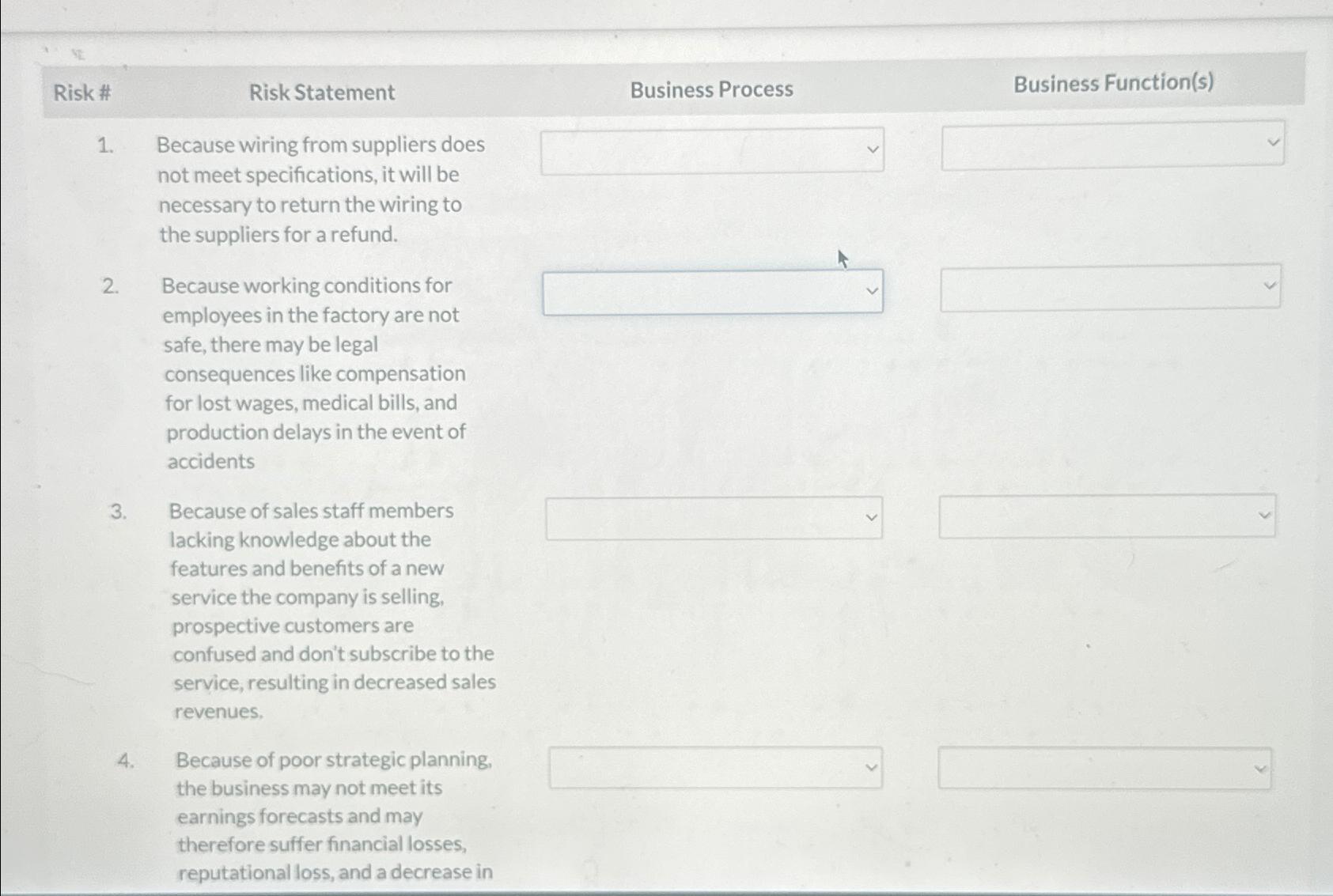 Solved Risk #Risk StatementBusiness ProcessBusiness | Chegg.com