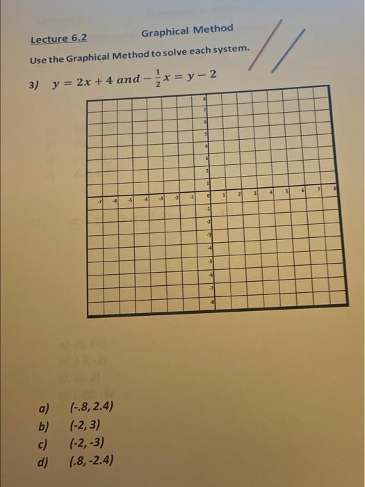 Solved Lecture 6.2 Graphical Method Use the Graphical Method | Chegg.com