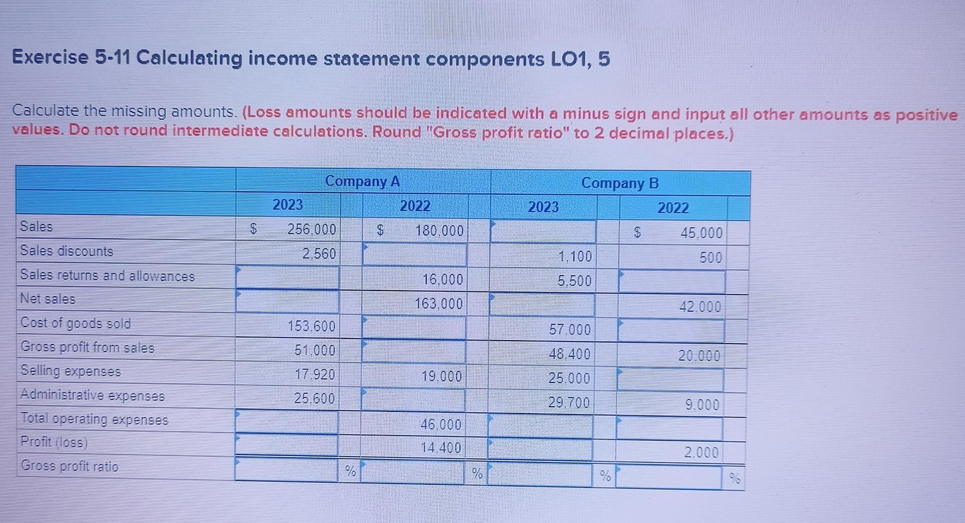 Solved Exercise 5-11 ﻿Calculating income statement | Chegg.com