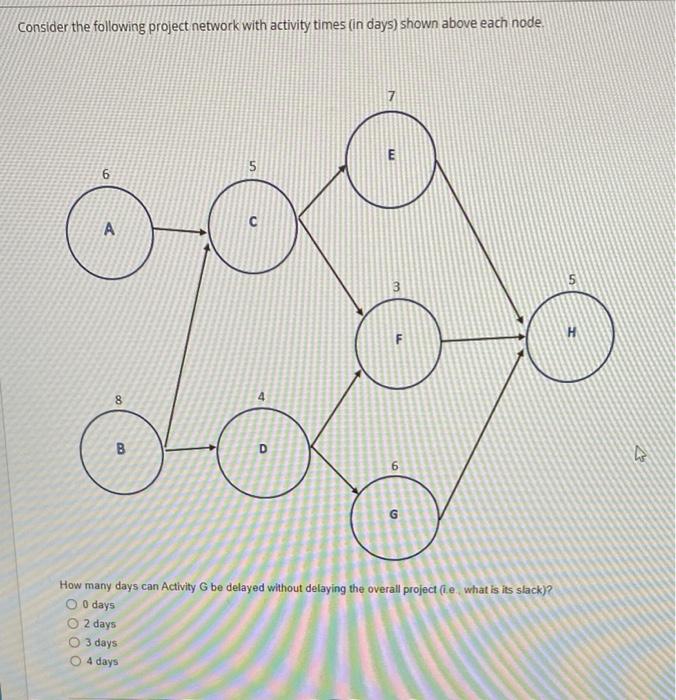 Solved Consider The Following Project Network With Activity | Chegg.com