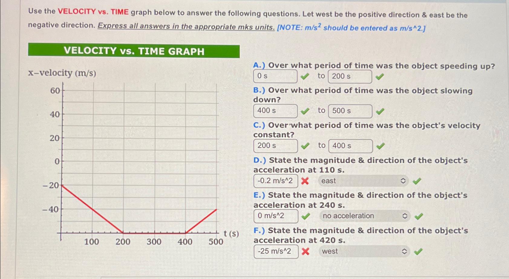 Solved Use the VELOCITY vs. ﻿TIME graph below to answer the | Chegg.com