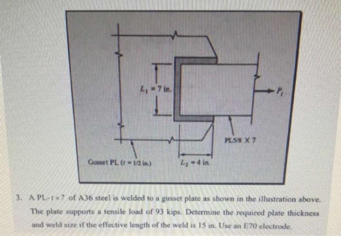 Solved 3. A PL- 1×7 Of A36 Steel Is Welded To A Gusset Plate | Chegg.com