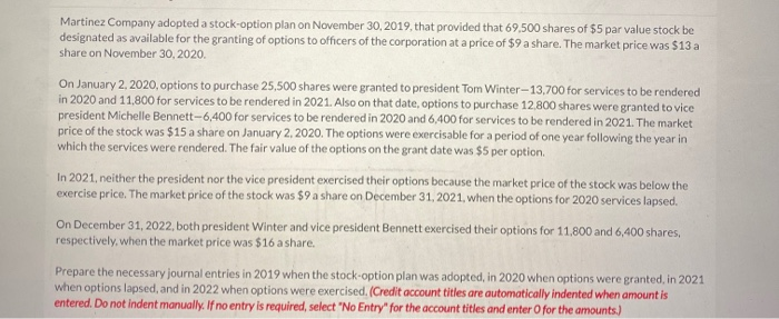 Solved Martinez Company adopted a stock-option plan on | Chegg.com