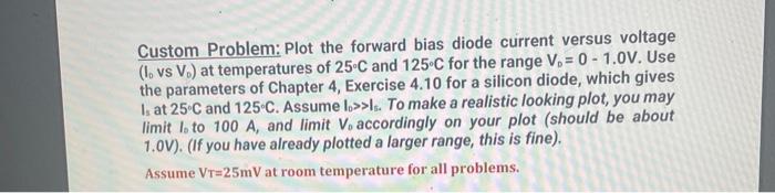 Solved Custom Problem: Plot the forward bias diode current | Chegg.com