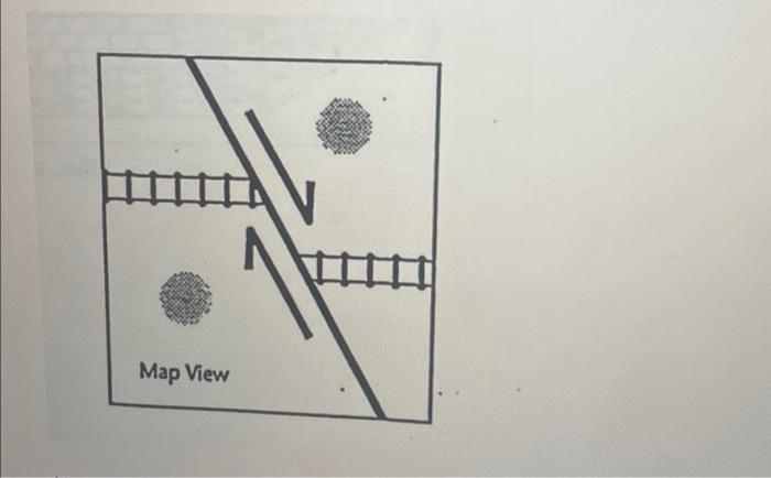 Solved 12. The arrows drawn alongside the fault show the | Chegg.com