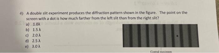 Solved 4) A double slit experiment produces the diffraction | Chegg.com