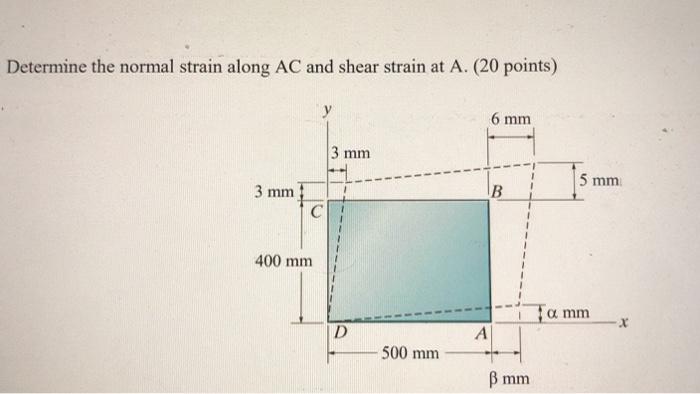 Solved Determine the normal strain along AC and shear strain | Chegg.com