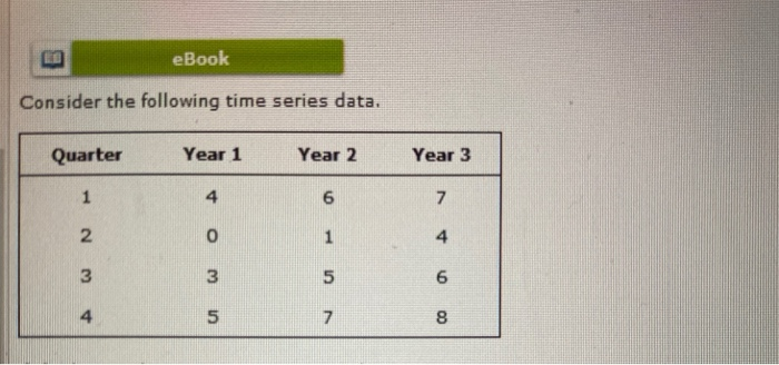 Solved eBook Consider the following time series data. | Chegg.com