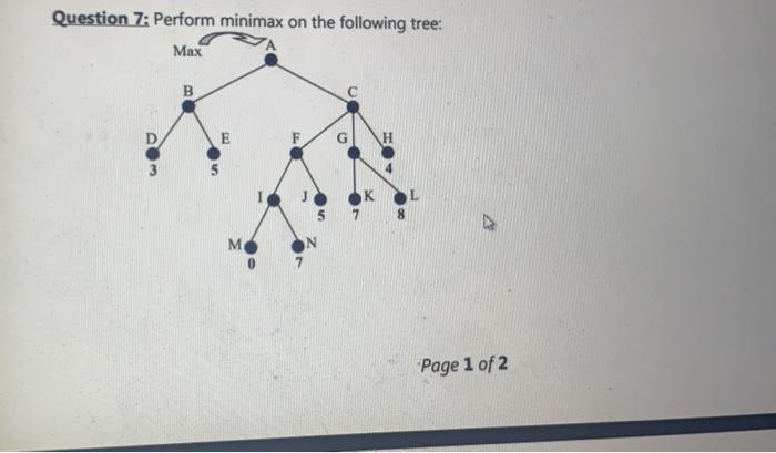 Solved Question 7: Perform minimax on the following tree: | Chegg.com