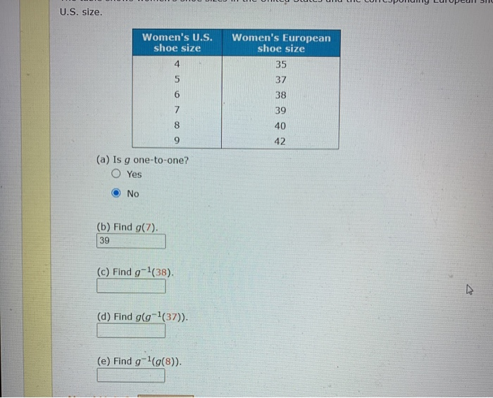 U.S. Size. Women's U.S. Shoe Size 