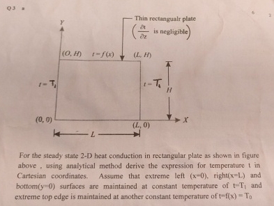 Solved Q3 =For the steady state 2-D heat conduction in | Chegg.com